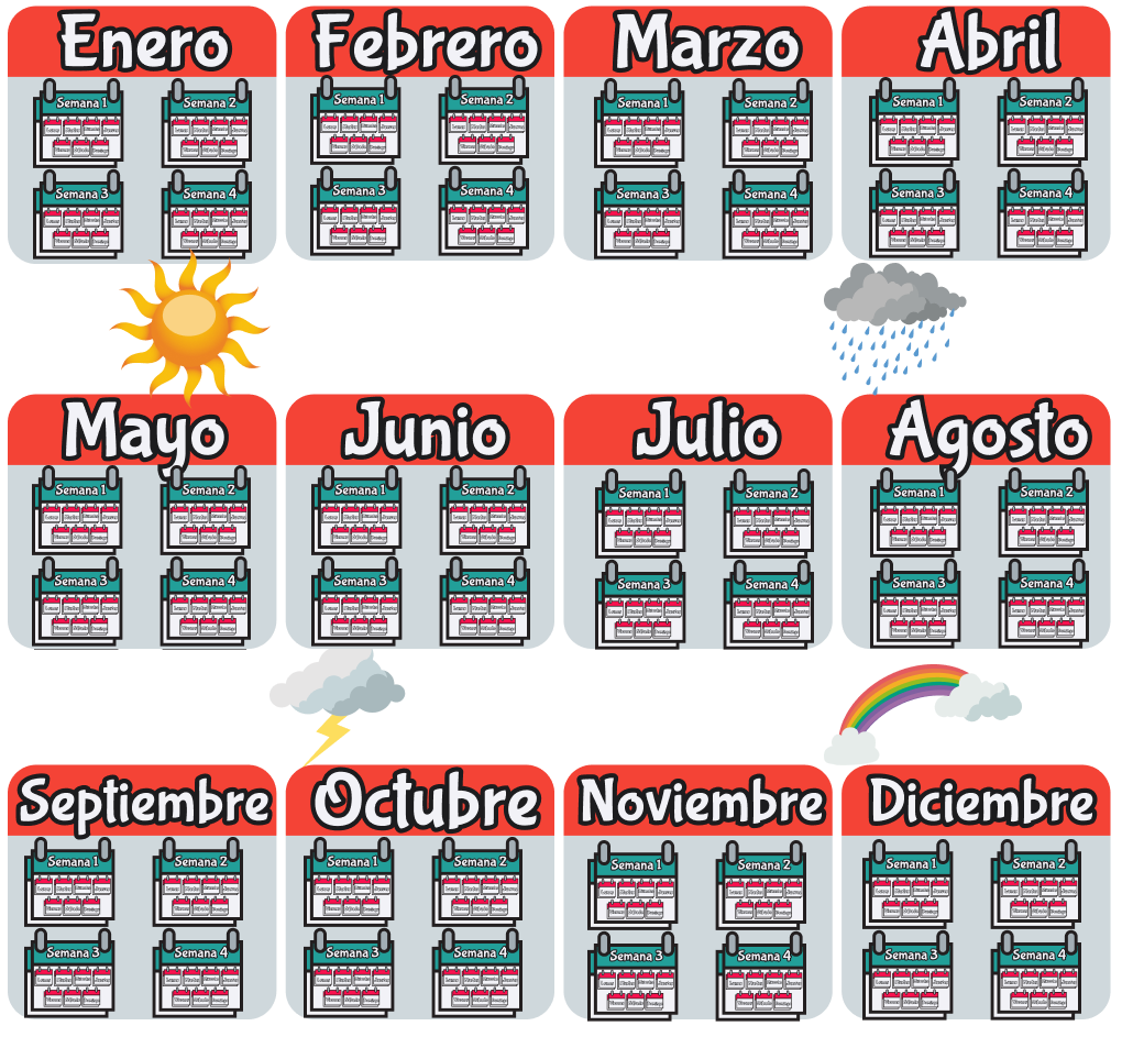 Meses del año