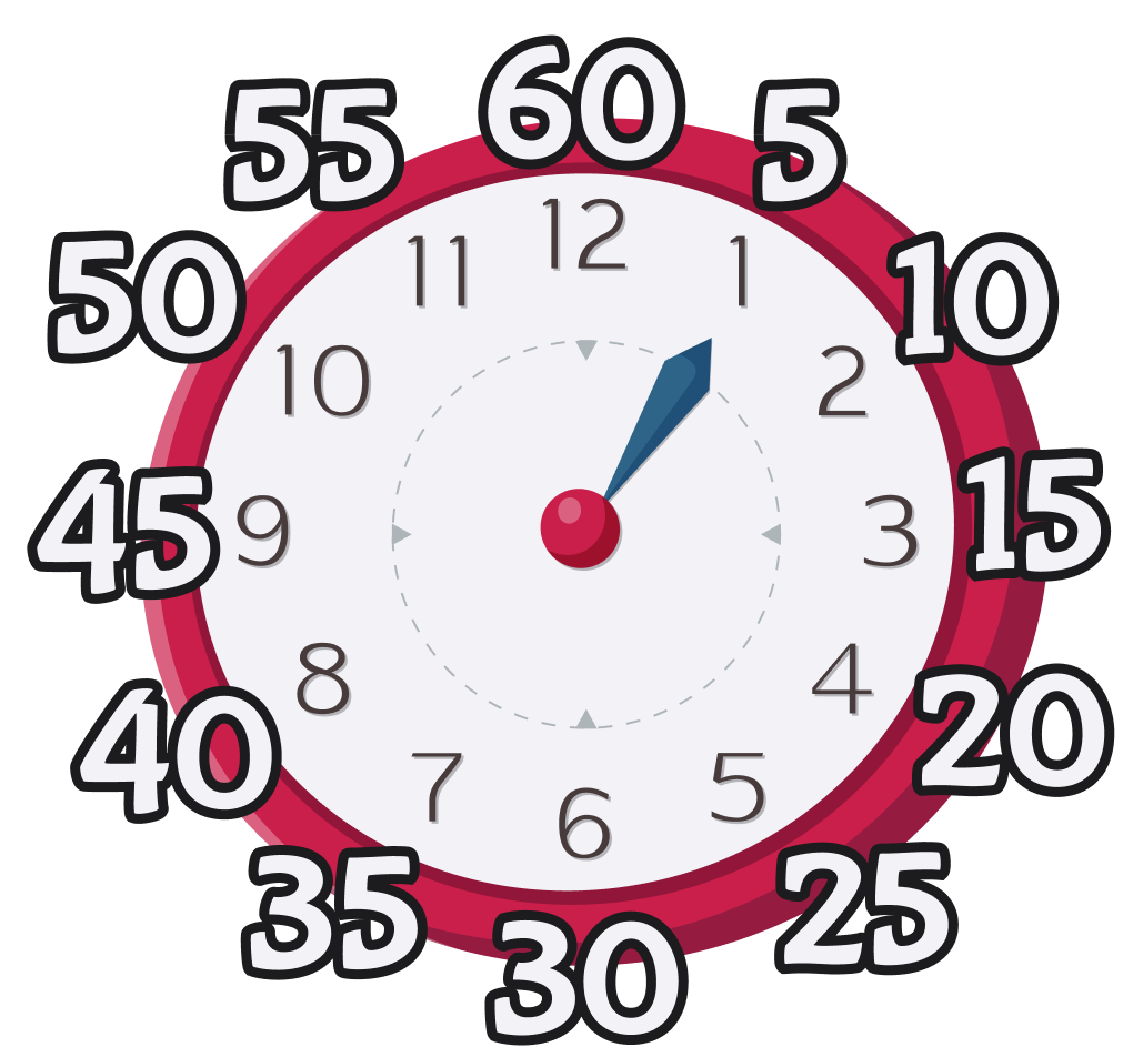 El reloj tradicional ejemplo 4