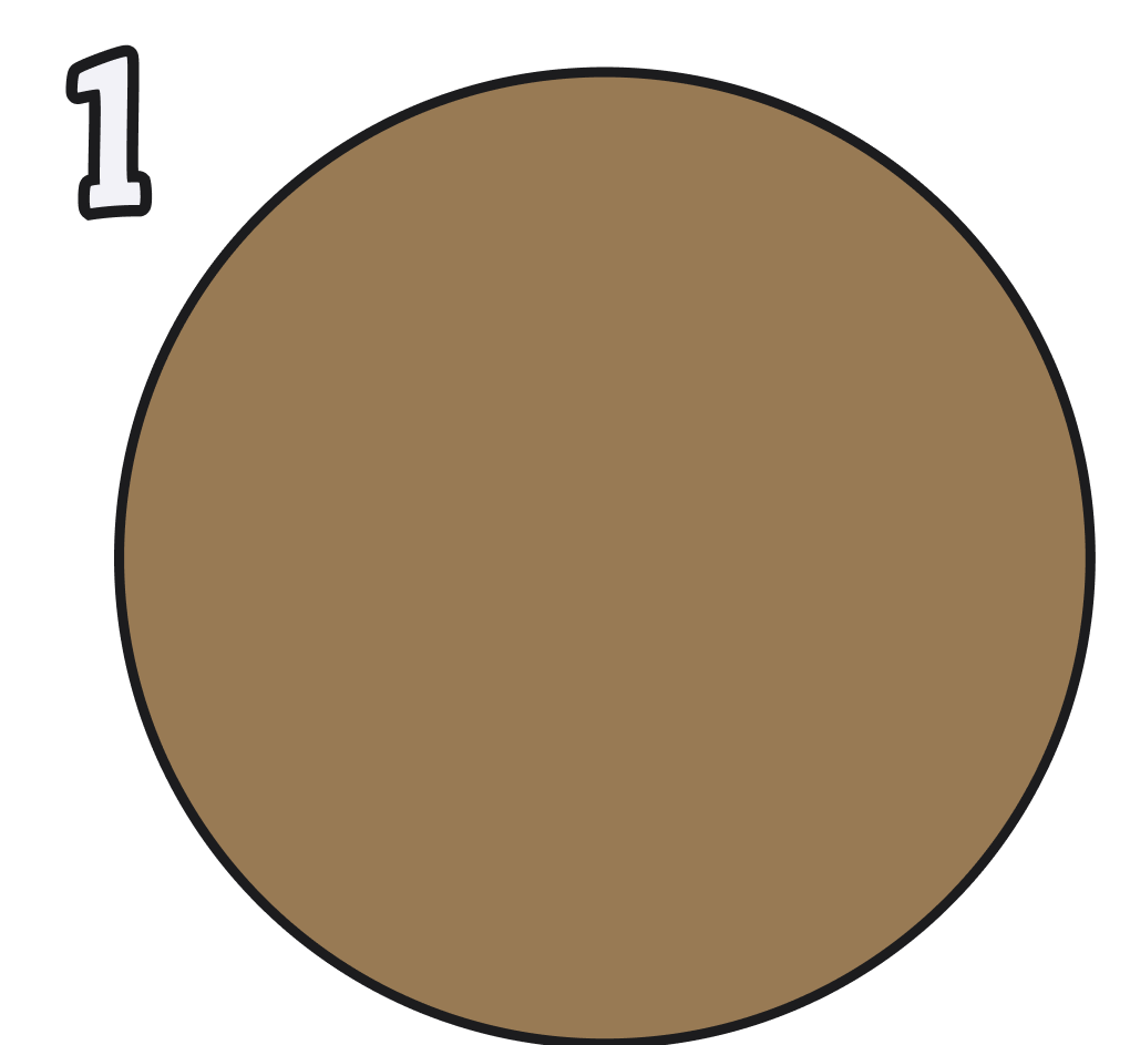 EL circulo lados