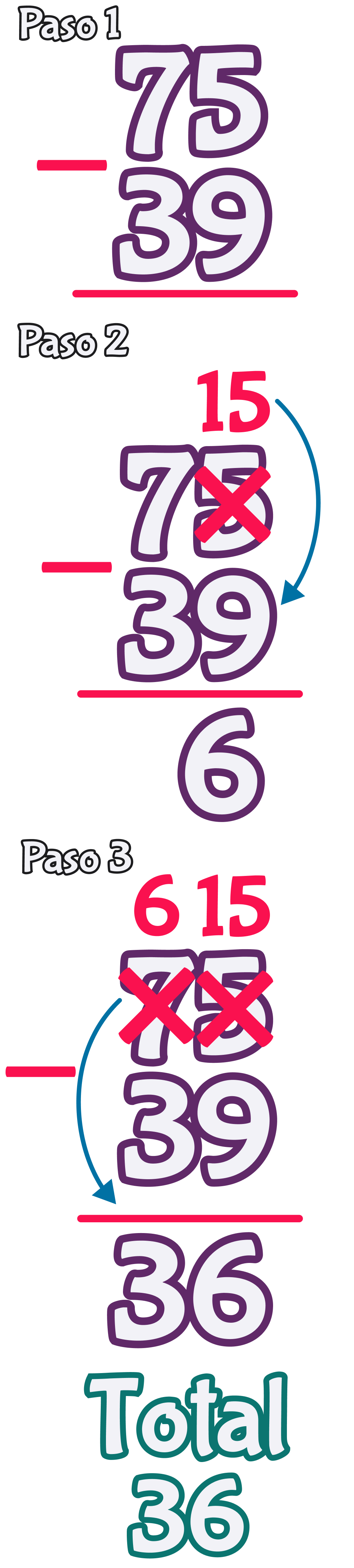Resta ejemplo 1