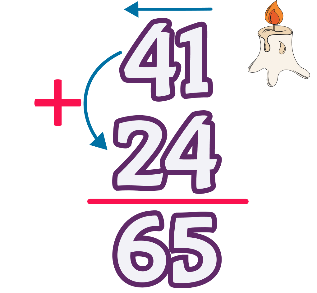 Suma de velas paso 4