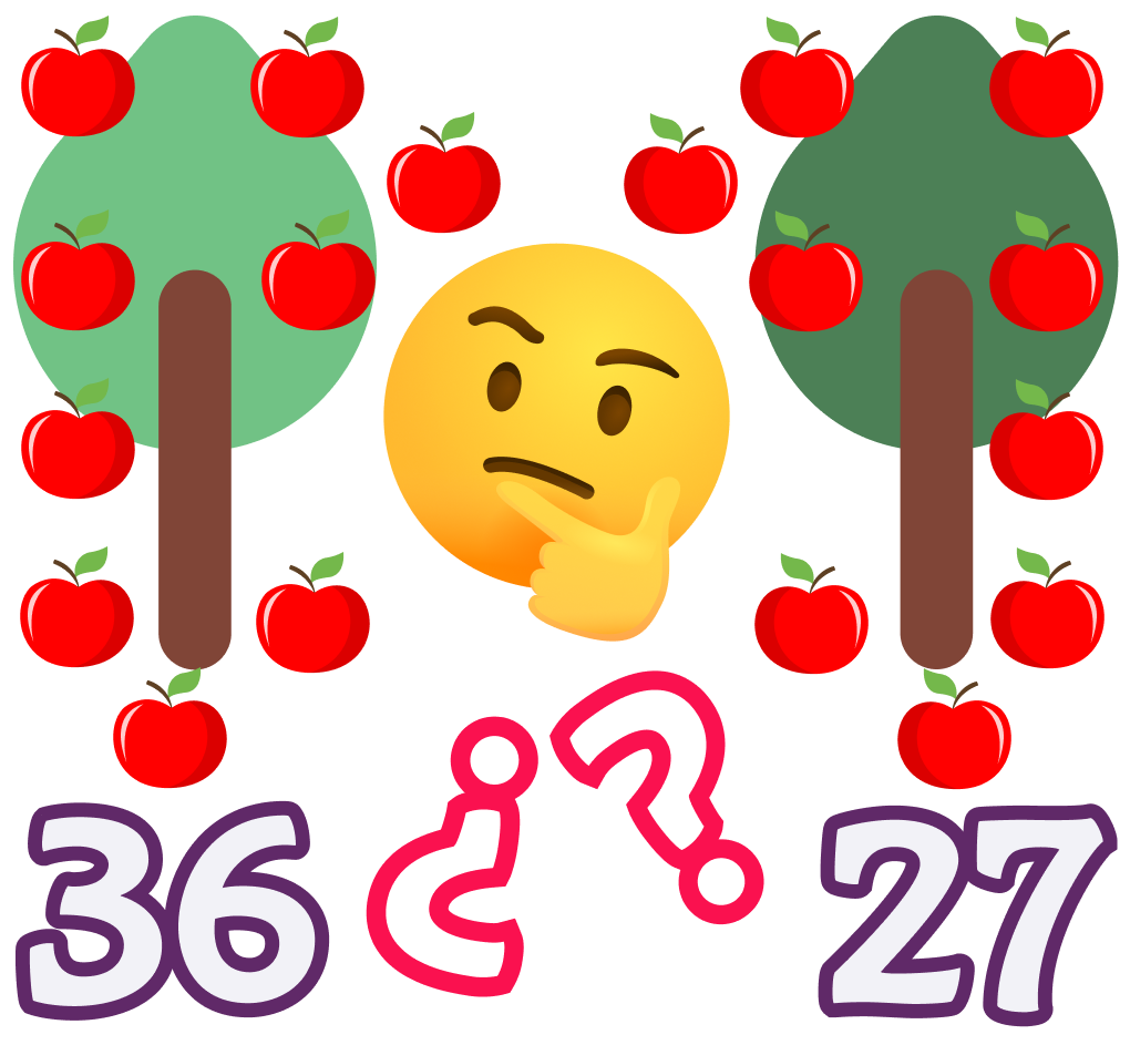 Suma de manzanas