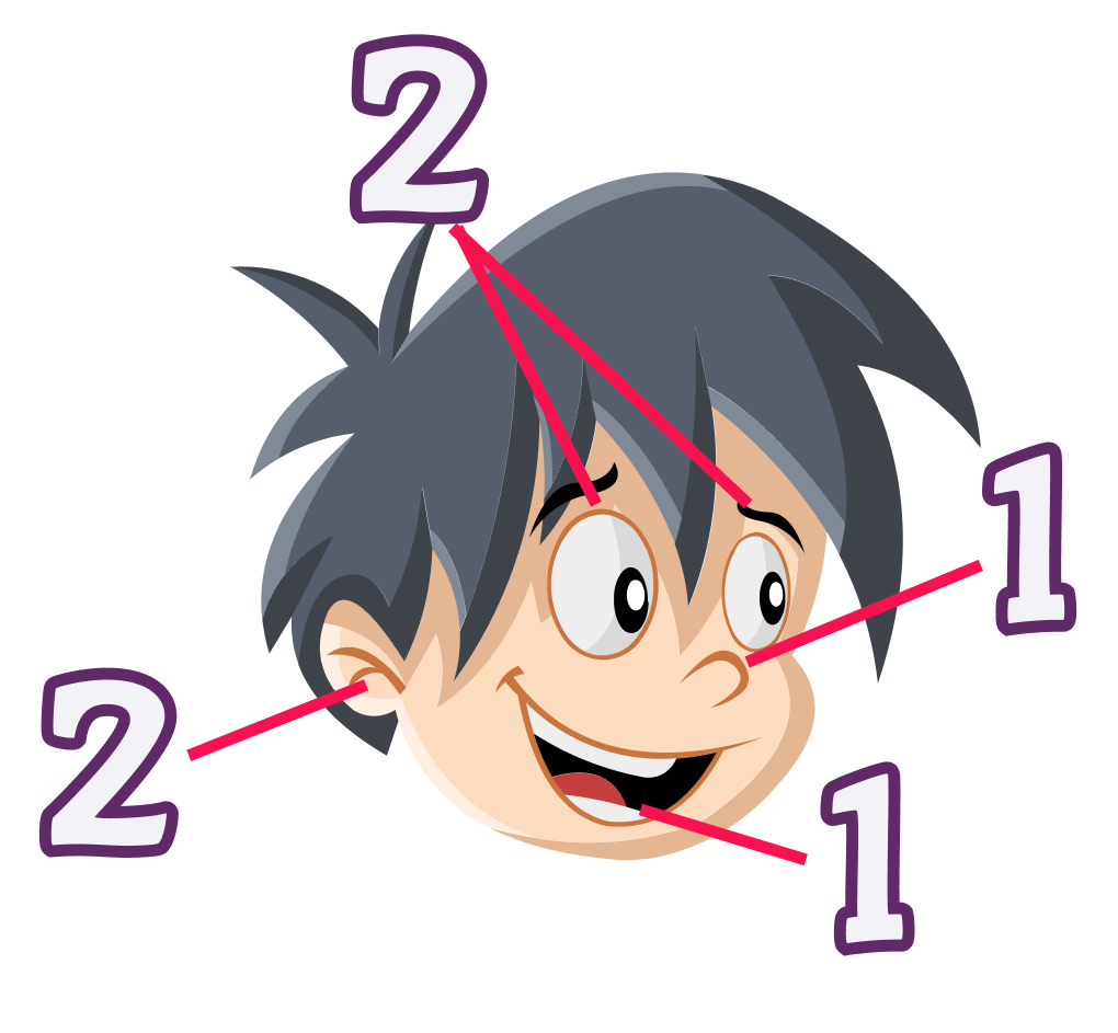 Cabeza con numeros