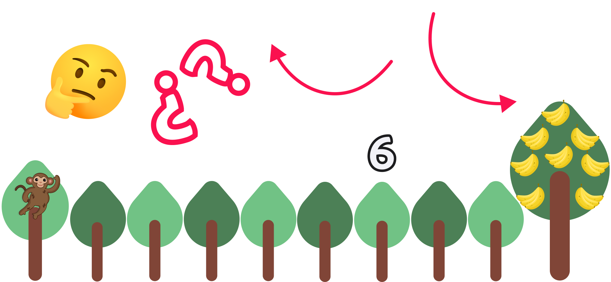 Recta numerica ejemplo 8